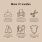 Grow Joggers 3m-5y PDF Pattern